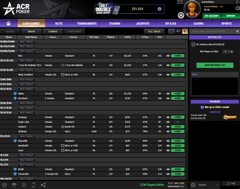 acr rakeback|Americas Cardroom Review (2024) .